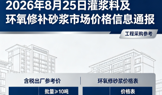 长城区2026年8月25日灌浆料及环氧修补砂浆市场价格信息通报